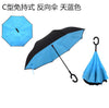 dropshipping Windproof Reverse Folding Double Layer Inverted Umbrella Self Stand umbrella rain women high quality 2016 car