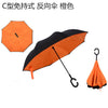 dropshipping Windproof Reverse Folding Double Layer Inverted Umbrella Self Stand umbrella rain women high quality 2016 car