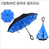 dropshipping Windproof Reverse Folding Double Layer Inverted Umbrella Self Stand umbrella rain women high quality 2016 car